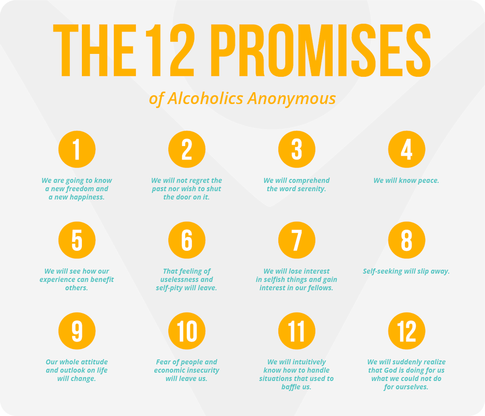 12 aa promises - freethe sea - ocean park, washington